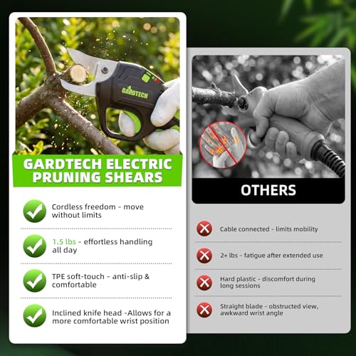 Image of GARDTECH Electric Pruning Shears Cordless, 1.5lbs Lightweight Battery Powered Pruning Shears for Gardening,Rechargeable Electric Pruner, 0.6in Garden Pruners Handheld for Rose and Shrub Trimming