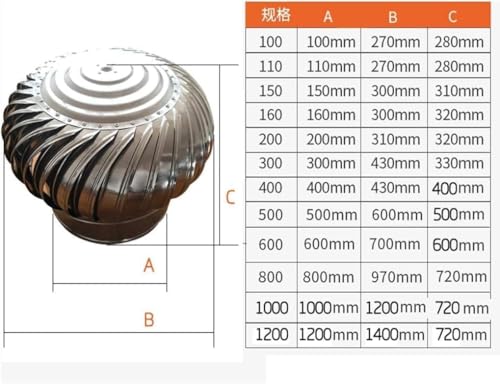 Chapeau de cheminée rotatif 1000mm ventilateur de toit - 6