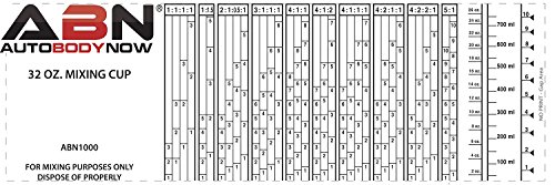 Abn 32Oz Automotive Paint Mixing Cups 100Pk - 1Qt Plastic Measuring Mixing Cups For Epoxy Resin, Activator, Or Thinner #TOP2