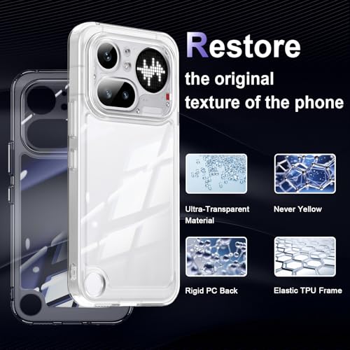 Image of Case for Nothing Phone 4a Pro, Military Grade Drop Protection Phone Case, Yellowing Resistant, Anti-Scratch Hard PC Back, Shockproof Hard Ultra-Thin Protective Cover, Clear