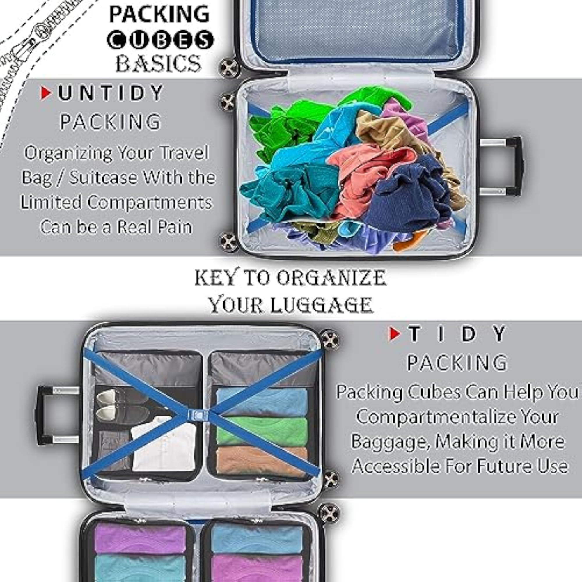 Packing Cube Travel Organizer for Men and Women, Luggage Storage Pouch