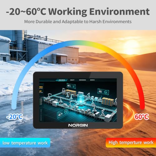 Image of 18.5 inch Embedded Industrial Panel PC Touchscreen Computer Win11 Pro