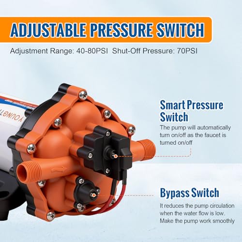 Image of YOUNGTREE 55-Series 12V RV Water Pressure Diaphragm Pump 7GPM 70PSI 12 Volt Five Chamber Water Washdown Pump Self Priming with Pressure Switch for RV, Garden, Irrigation, Boat, Home, Sprayer