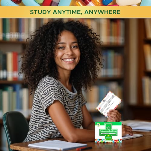 101 Pharmacology Case Studies - Flashcard Edition