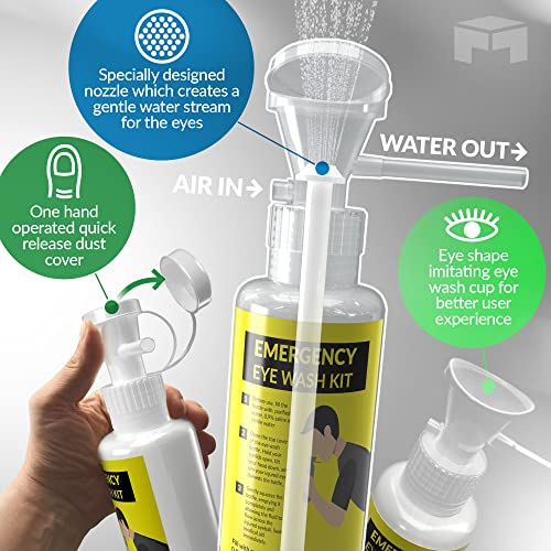 Maasters EW1GS Bpa Free Portable Eye Wash Station Osha Approved - Wall-Mounted First Aid Eye Wash Kit W/Mirror & 2X 16Oz Empty Bottles - No Eye Wash Solution Included - Emergency Eyewash thumb #5