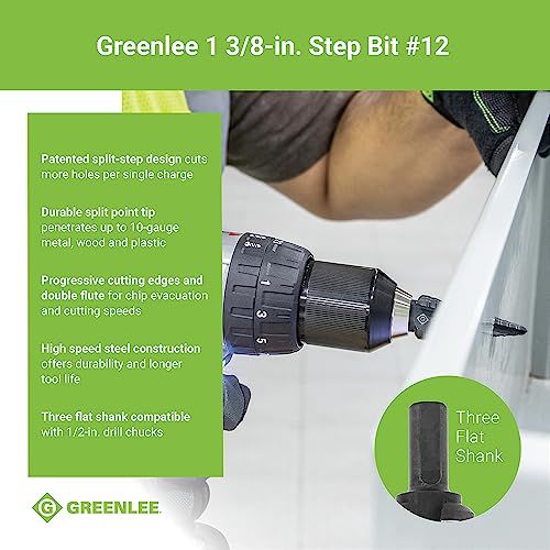 Greenlee GSB12 1-3/8