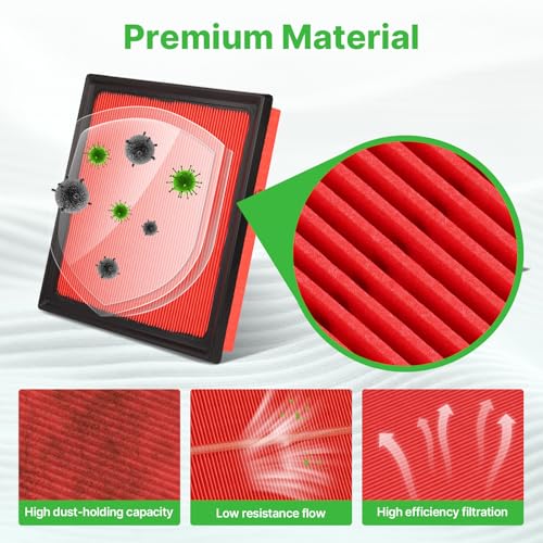 Image of 2PCS Engine Air Filter Fit for Subaru Ascent 19-26, Forester 19-24