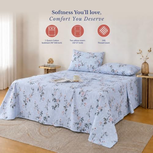 Image of Jaipur Weaves Bedsheet Queen Size 100% Pure Cotton Bed Sheet with 2 Pillow Covers, 240 TC Premium Bedding Set, 90x100 inch, Super Soft Cozy (Spring Tulips Blue)
