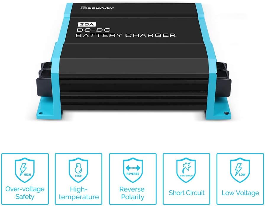 Safety protection features of Renogy DC to DC Battery Charger