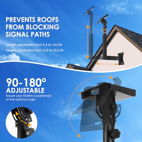 image for Bloazzup Starlink Mount, Adjustable Starlink Wall Mount Gen 3 with Tel