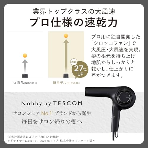 テスコム Nobby by TESCOM NIB500B-K の商品画像 1