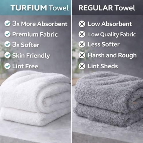 Image of Super Soft 100% Cotton Bath Towel 600 GSM Premium & Luxury | White Towel | Soft & Highly Absorbent | Quick Dry & Skin Friendly | Towel | Bath Towel | 150x75 cm | (Pack of 1)