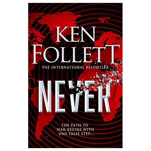 Never: Ken Follett