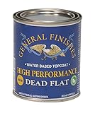 General Finishes High Performance Water ...
