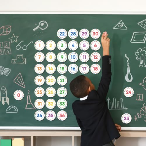 Qyeahkj 61Pcs Classroom Number Cutouts - Polka Dot Number Line Bulletin Board Decor Polka Dot Educational Accent Cards with Numbers 0-59 for Teachers Students Wall School Home Decorations - Image 5