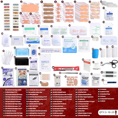 Home-First-Aid-Kit-for-Car-Travel-Camping-Businesses Survival, Labelled Compartment Comprehensive Emergency Trauma Medical Kit with Tourniquet, Ideal for Boat, Vehicles, Truck, Hiking - Image 6