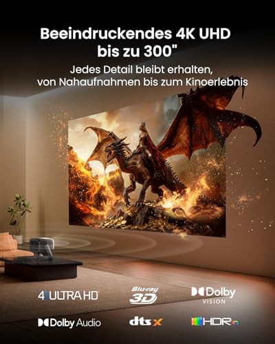JMGO N3 Ultimate 4K Beamer Triple Laser Heimkino, 5800 ISO Lumen, Google TV mit Netflix, Lens Shift, Optischer Zoom, Motorisierte KI-Gimbal, Dolby Vision, 300", 20000:1 Kontrast, 1ms Gaming, VRR, ALLM – Bild 5