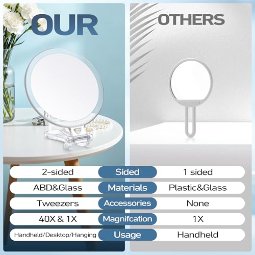 Image of B Beauty Planet 40X Magnifying Mirror, Hand Mirror with Handle, Double Sided Hand Mirror with 40X /1X Magnification, Travel Essential Portable Foldable Makeup Mirror for Precision Makeup Clear