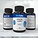 Vison Care Plus - Complete Dietary Supplement for Your Vision- Lutein 20mg, Zeaxanthin, Vitamin A, Bilberry Extract - 90 Softgels by CGM Labs