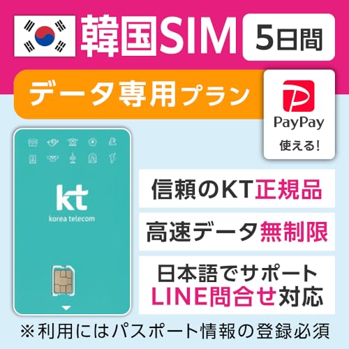 �yKT�����i�z SIM �؍� eSIM 5���� ������ �e�U�����O 4G �����f�[�^�ʐM �v���y�C�h SIM�J�[�h �yWorld eSIM�z�i�L������ : �w��������60���j