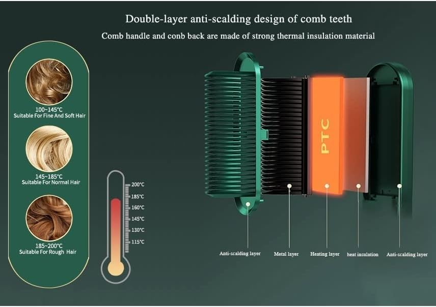 Plancha para el Cabello en Forma de Peine con 7 Niveles de Temperatura, Tecnología de Iones Negativos, Cerámica, 220 V miniatura 5