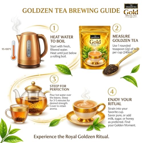 Image of GOLDZENTEA Special Gold Tea | Premium Assam Blend | Strong Kadak Chai | Rich Aroma & Full Flavor | Chai Patti | 1kg