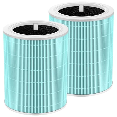 Core 600S Toxin Absorber Replacement Filter for LEVOIT Core 600S & Core 600S-P Air Purifier, 3-in-1 HEPA Filter and Activated Carbon Filter, Core 600S-RF-TX,2 Pack