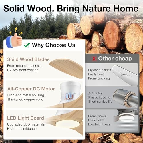Image of 52 inch Wood Low Profile Ceiling Fans with Lights Remote,Flush Mount,Smart