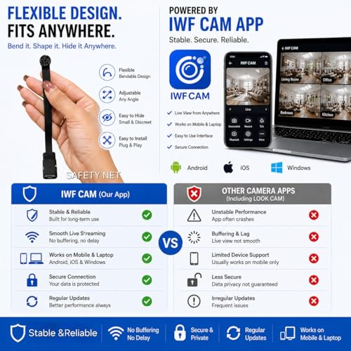 Image of SAFETYNET WiFi Button Camera | 1080P Full HD Hidden Spy Camera | IWF CAM App | Flexible Bendable Design | 32GB Memory Support with Compression | Live View on Mobile & Laptop | Audio Video Recording