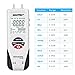Manometer, RISEPRO® Digital Air Pressure Meter and Differential Pressure Gauge HVAC Gas Pressure Tester