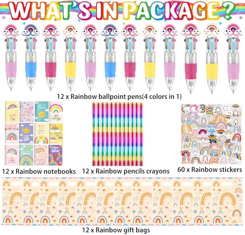 Stylos à bille et autocollants de fête Anprola pour remplir vos sacs cadeaux - 2