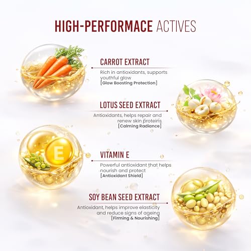 Image of Mitchell USA Ageless Anti Aging Face Sunscreen SPF 45 | UVA /UVB Protect | Vitamin E, Carrot, Soyabean & Lotus Seed Extract | For All Skin Types of Men & Women | Alternative to Sunscreen SPF 50 | 50ml