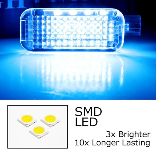 Lámpara LED Azul Aqua para Interior de Vehículo miniatura 2
