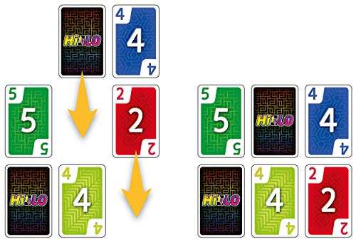 Spielansicht von HILO_2