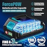 RINOXAR B0FL2BTR3D lato 4