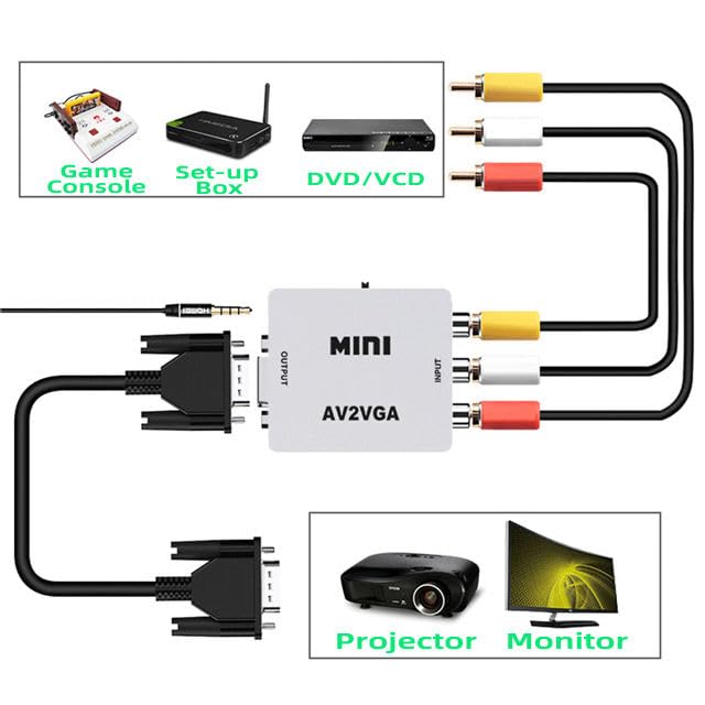 Image of FORIDA AV to VGA Adapter, RCA Composite to V GA Converter 1080P HD, Mini AV CVBS to VGA Video Adapter with 3.5mm Audio Jack, USB Powered for PC, Laptop, Monitor, Projector, STB, DVD