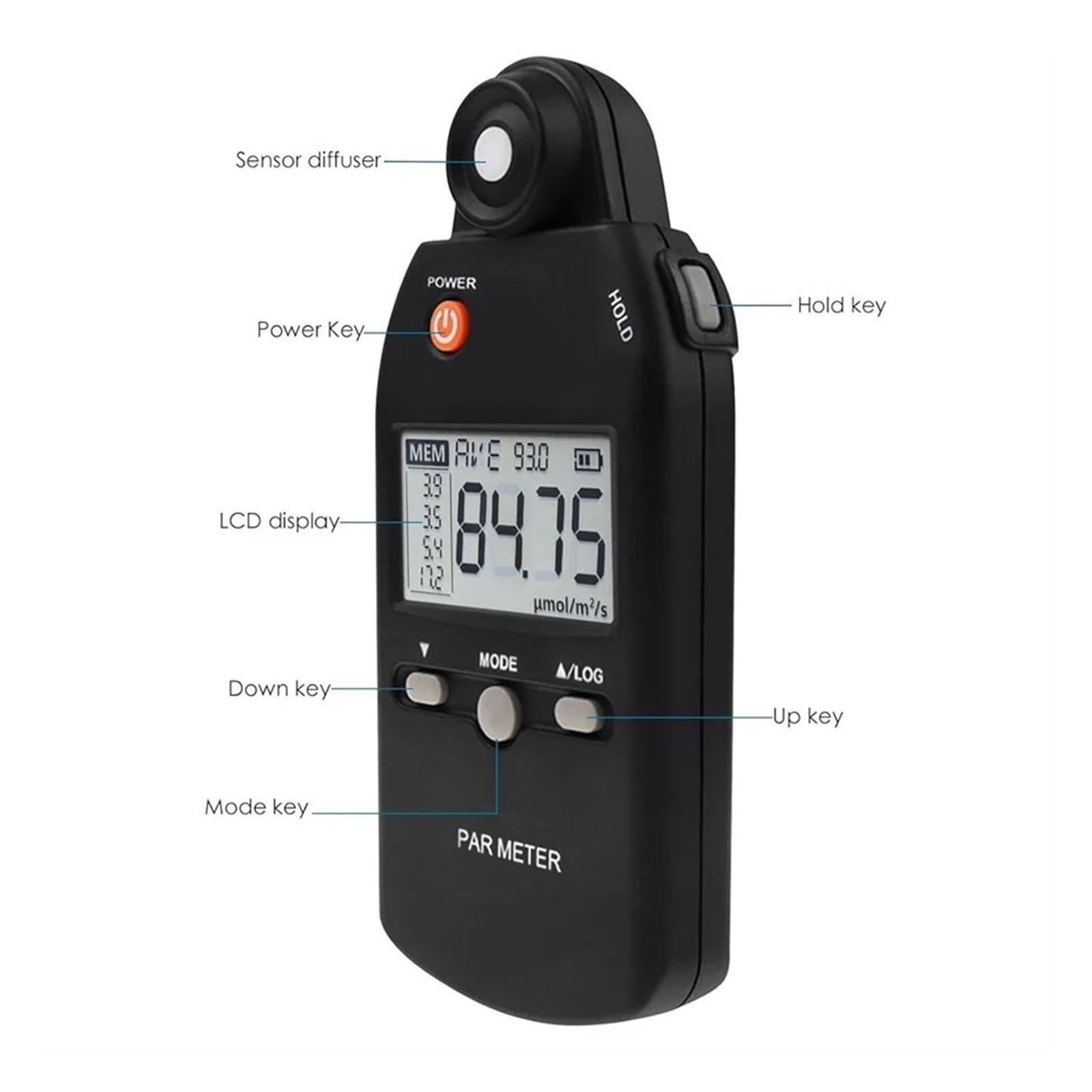 Medidor De Flujo Luz Portátil Longitud Onda 400-700nm, Radiómetro PPFD, Espectrómetro Intensidad, Iluminancia,Medición precisa