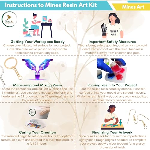 Image of Mines Art Resin Art Kit with Moulds - Complete Resin Jewellery Making Kit for Keychains & Earrings - 200g 3:1 Epoxy Resin, 3 Glitter Colors, 3 Mica, 2 Pigments, Gold & Silver Flakes & More - (MRA - 123)