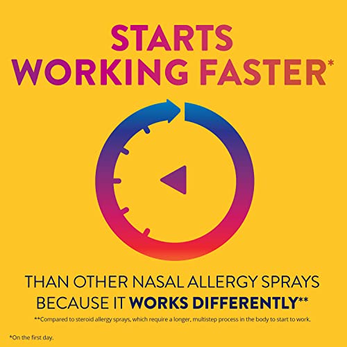 Children's Astepro Allergy Nasal Spray - Steroid-Free Antihistamine For 24-Hour Allergy Relief, Nasal Congestion, Runny Nose, 60 Metered Sprays, White, 0.37 Fl Oz (Pack Of 1) #TOP3