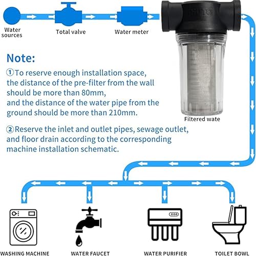 Image of Water Pump Strainer Filter Inlet for High Pressure Washer, Sediment Filter Attachment, 80 Mesh Screen(3 /4 inch 80Mesh)