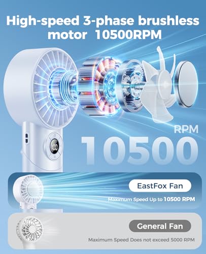 Eastfox 2026 Upgrade 3 In 1 Handheld Portable Turbo Fan with Ice Cooling,Rechargeable 100 Speed Mini Personal Fan 10500 RPM Small Pocket Fans Makeup fan for Outdoor,Office,Camping,Travel-White — view 4