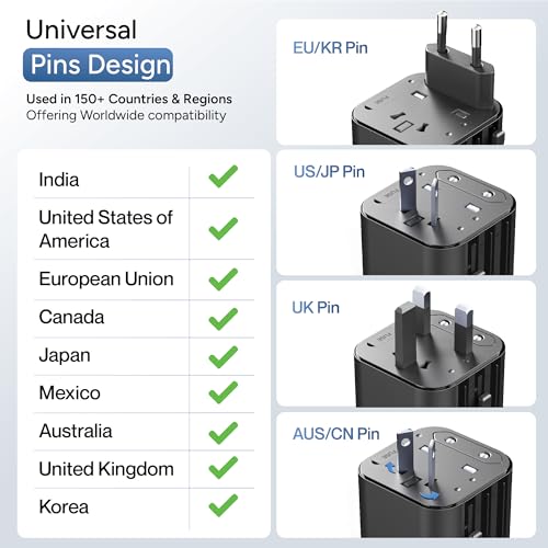 Ambrane Universal Travel Socket, International All in One Worldwide Travel Adapter Socket with 2500W High Power Output with 9 Hole Universal... - Image 4