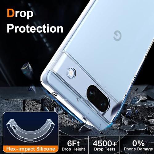 Image of NISHTECH for Google Pixel 7A 5G Premium Transparent Hybrid Soft Slim Dust Proof Back Case Cover Silicone with Camera Protection