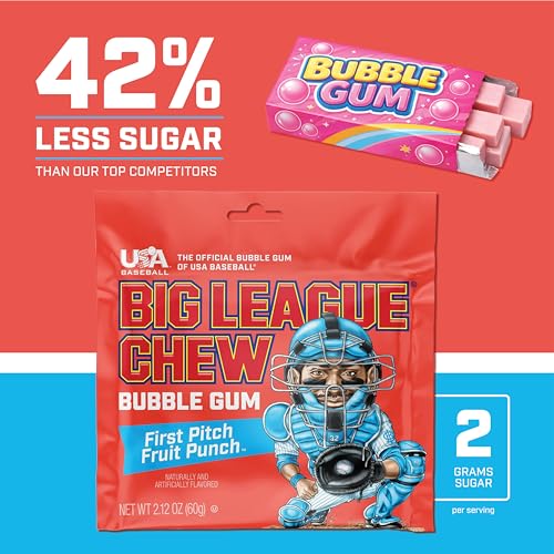 Image of New! Big League Chew Fruit Punch Bubble Gum - Ideal for Baseball Games, Teams, Concessions, Parties, and More | Pack of 12 Bags (2.12oz Each)