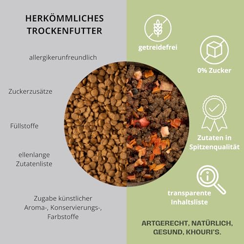 KHOURI'S Premium Senioren-Trockenbarf Hundefutter, Getreidefrei, Monoprotein, 800 g, Alternative zu Trockenfutter – Bild 4