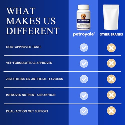 Image of Petroyale Dog Pre+ Probiotic & Prebiotic Chews - Probiotics for Dogs - Dog Gut Health Supplement - Relieves Diarrhea, Improves Digestion & Immunity (90 Soft Chew)