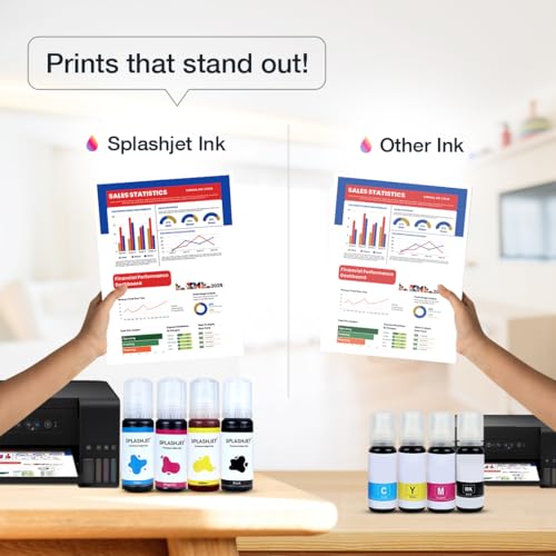 Image of Splashjet 001 Compatible Refill Ink for Epson L4150, L4160, L6160, L6170, L6190, L655 Printer Ink Bottle, 001 Ink Code (70g x 1 Color) Magenta - 501768