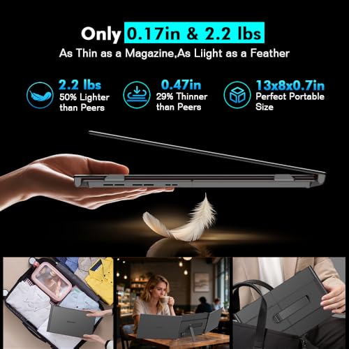 Image of Blackview Triple Laptop Screen Extender 14 inch USB C Plug Play | Detachable 4.5mm 1kg, 1080P FHD IPS, 180 Rotate, Extend /Mirror /Portrait, 100W Reverse Charging, Compatible with Mac /Switch