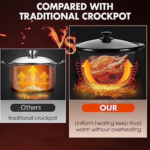 Sunvivi Triple Slow Cooker With 3 Spoons,3 Mini Pot Crock For Dips,3 Pot 1.5-Quart Crock Food Warmers Buffet Server, Dishwasher Safe Glass Lid & Ceramic Pot, Adjustable Temp, Stainless Silver #TOP2