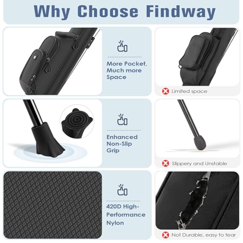 Findway Golf Stand Bag review — Upgraded Small Golf Bag for Range, Par 3 & Executive Rounds Image 3